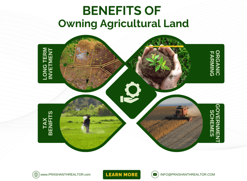 Agriculture Lands in Hyderabad Opportunities and Challenges - PRASHANTHREALTOR